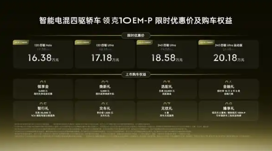 四驱性能，两驱油耗！限时优惠价16.38万起，领克10 EM-P上市