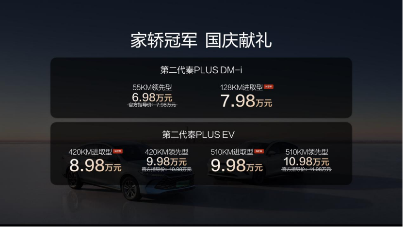 加推128KM长续航、油耗低至2.69L！第二代秦PLUS限时6.98万起