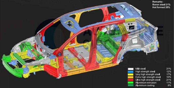 小米杠上奇瑞，争夺高强度钢第一！理想高管吐槽&ldquo;都是键盘值&rdquo;