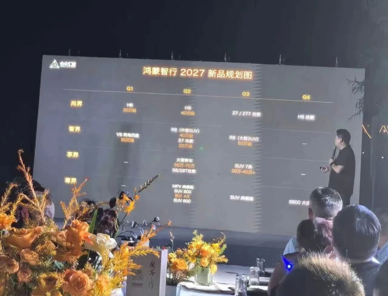 疑鸿蒙智行2027新品曝光：问界缺席，30-50万级市场尚界智界补位